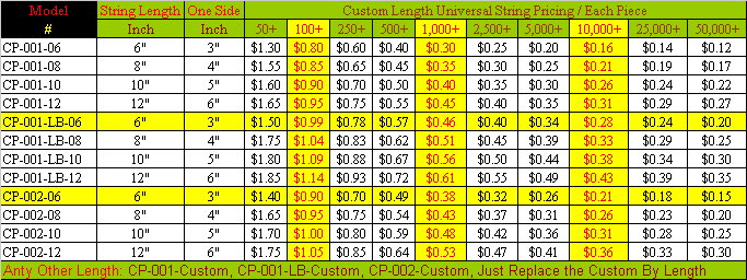 <Click> For Detail Photo of Custom Length Universal Strings